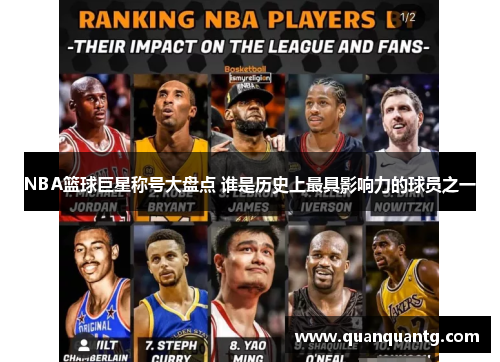 NBA篮球巨星称号大盘点 谁是历史上最具影响力的球员之一